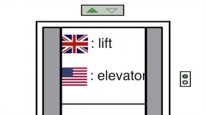 Differences in UK and US English Vocabulary In the House