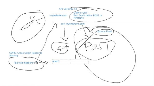 Internal Beta Distribution for iOS смотреть онлайн