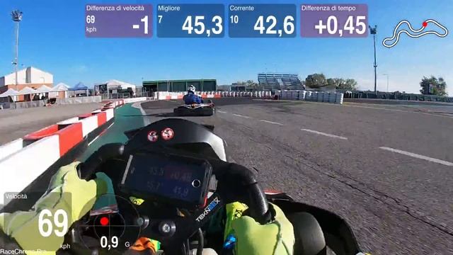 IRONMAN MISANINO 17-10-20 // QUALIFICHE P8/23 // con Telemetria смотреть онлайн