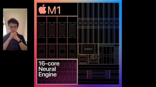 Caractéristiques technique MacBook Pro air et Mac Mini 2021 смотреть онлайн