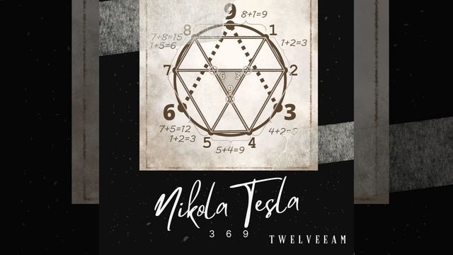 Nikola Tesla 3 6 9 (Radio Edit) смотреть онлайн