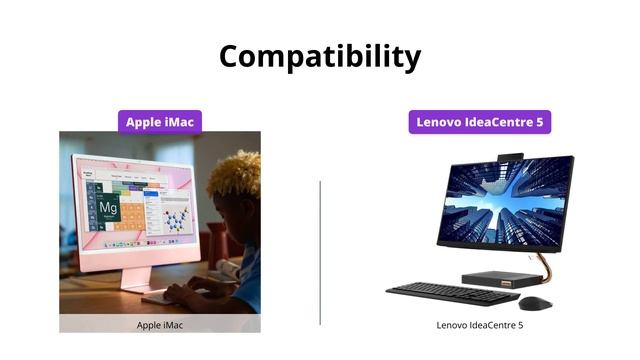 Apple iMac M1 vs Lenovo IdeaCentre 5: Which all-in-one desktop is worth your money? смотреть онлайн