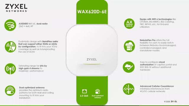 ZYXEL | Webinar: WiFi 101 WiFi 6E and Me (02-16-2023) смотреть онлайн