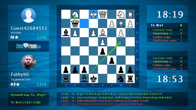 Chess Game Analysis: Guest42684551 - Fathy90 : 0-1 (By ChessFriends.com) смотреть онлайн