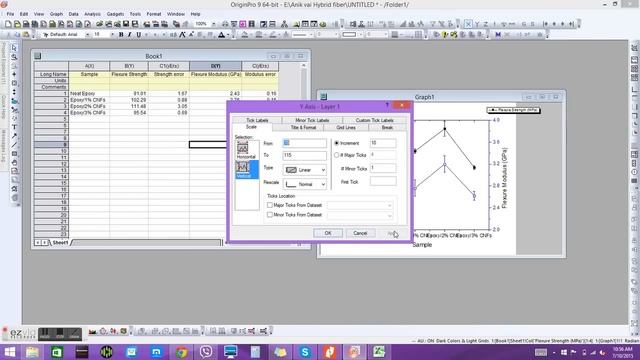 Origin Pro 9- Plotting double Y axis bar graph Tutorial
