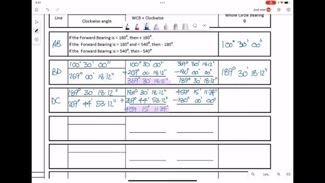 4 Point Closed Traverse Part 4 - WCB Calculations смотреть онлайн