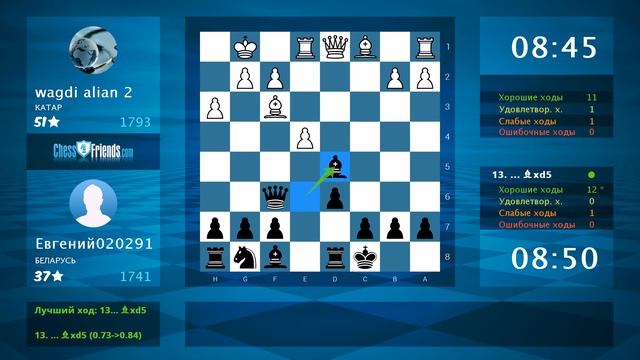 Chess Game Analysis wagdi alian 2  Евгений020291  10 By ChessFriendscom