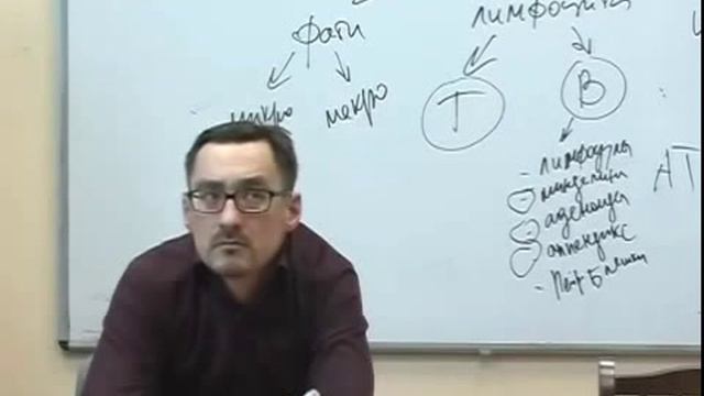 Заболотный К.Б. Часть 17
