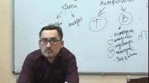 Заболотный К.Б. Часть 17