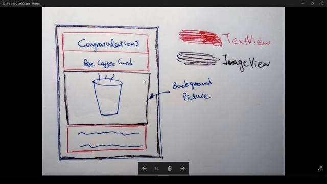 Free Coffee Card - Udacity Android Nanodegree Card App смотреть онлайн