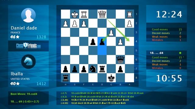 Chess Game Analysis: Daniel dade - lballa : 0-1 (By ChessFriends.com) смотреть онлайн