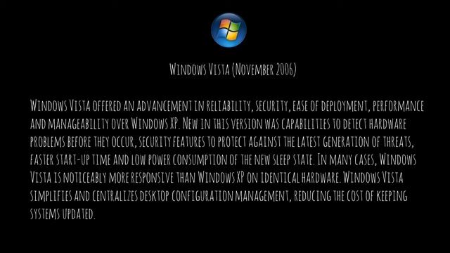 2 - History of Windows Operating System смотреть онлайн