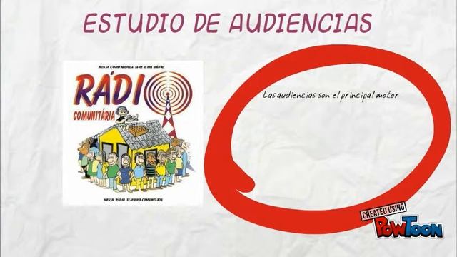 LA RADIO COMUNITARIA Y SUS 3 PARTES смотреть онлайн
