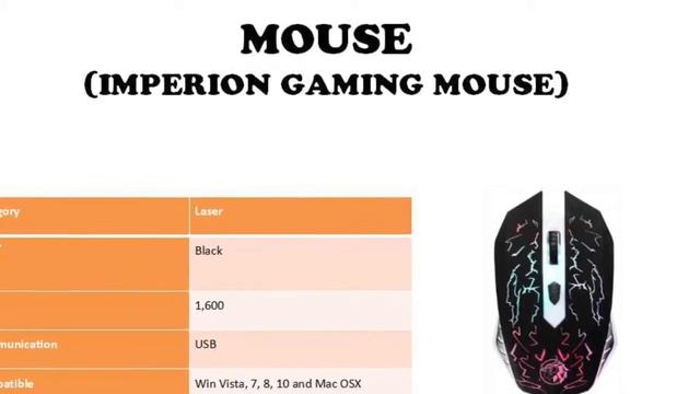 20184 Group Presentation #7 [IMD222] смотреть онлайн