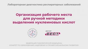 Организация рабочего места