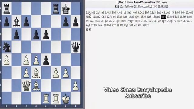 Li, Chao - Anand, Viswanathan 2776 - 3 round, 4 game (Tal Memorial 2016)