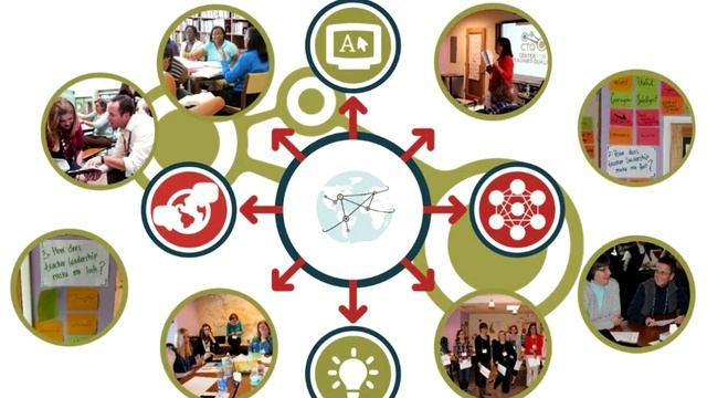 Jennifer Barnett on "Powering Connections in the CTQ Collaboratory" смотреть онлайн