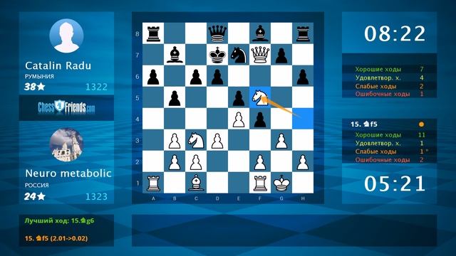 Chess Game Analysis: Neuro metabolic - Catalin Radu : 1-0 By ChessFriends.com