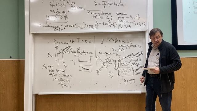 Донорные и акцепторные полупроводники | Лекция 14 | Электричество и магнетизм | А. В. Смирнов