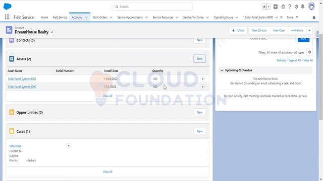 FSL Training Salesforce | Salesforce FSL | FSL Field Service | Cloudfoundation