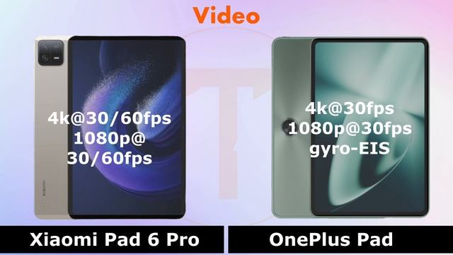Xiaomi Pad 6 Pro VS OnePlus Pad