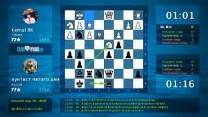 Chess Game Analysis: Kemal BK - хунтист пятого дня : 0-1 (By ChessFriends.com)