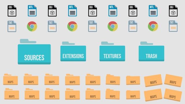 The Theory behind NAG Automatic Library Lister | NAG ALL V.1.1