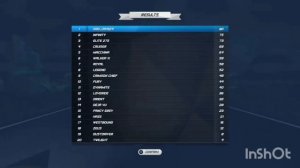 Horizon Chase Turbo - South Africa Tournament (PS4)