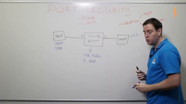 01 How to configure port security on Cisco Switch смотреть онлайн