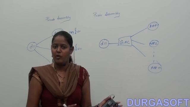 What is Pravite and Public assembly? смотреть онлайн