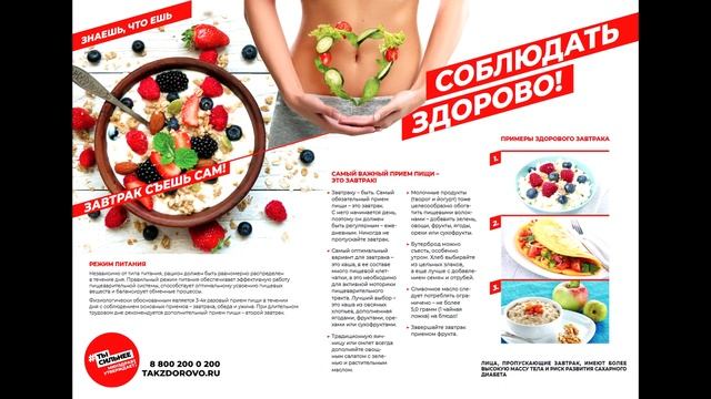 Правильное питание смотреть онлайн