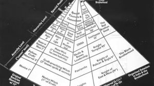 Illuminati Satanic bloodline exposed (Krupp Family )