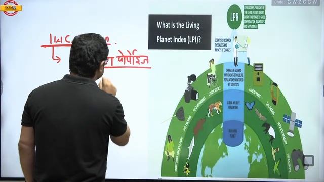 UPSC CSE ENVIRONMENT SCIENCE REALMS &  HOTSPOT-2 | UPSC CSE 2024 | UPSC EVS BY KAPIL SIR | EXAMPUR
