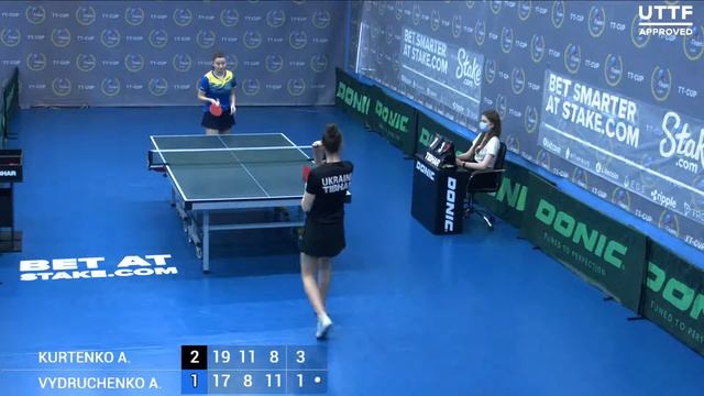 16 июня 2021. Синий зал - Дневной турнир. Финалы. ТT Cup смотреть онлайн