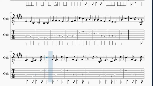Guitar Tab: How to play Inferno by Mrs Green Apple смотреть онлайн