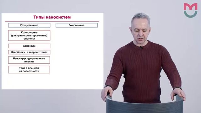 Лекция 4. Поверхностные явления. Ультрамикрогетерогенные (коллоидные) системы, коагуляция