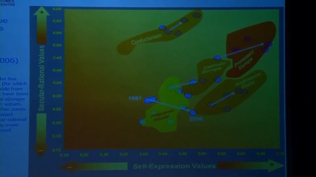 Liedon Säästöpankki Talousseminaari 2014 Turku Logomo, Markku Wilenius (juontaja Keijo Leppänen) смотреть онлайн