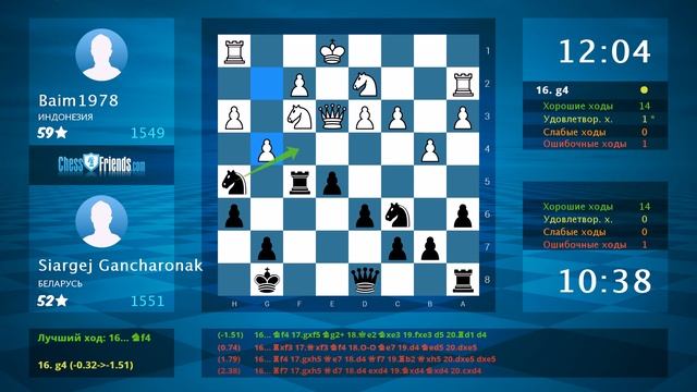 Chess Game Analysis: Baim1978 - Siargej Gancharonak : 0-1 (By ChessFriends.com) смотреть онлайн