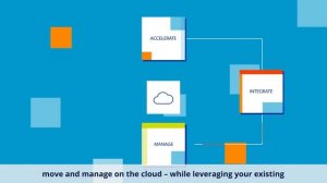 LRS Hybrid Cloud Software on IBM Power Systems