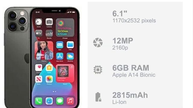 Iphone models and specification//iphone 12// colcor смотреть онлайн