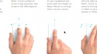 Whats new with apple???