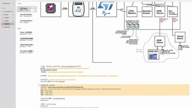 在 Apple M1 Max 的 macOS 下搭建 STM32 开发环境 смотреть онлайн