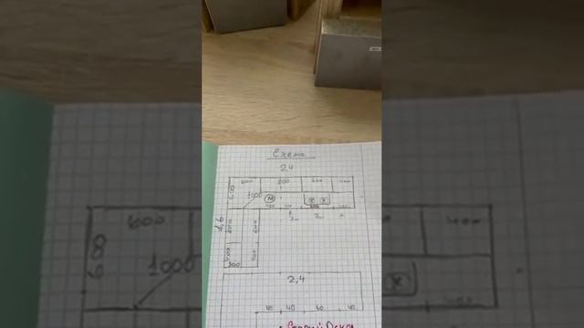 Моделирование кухни от кухен-фартук