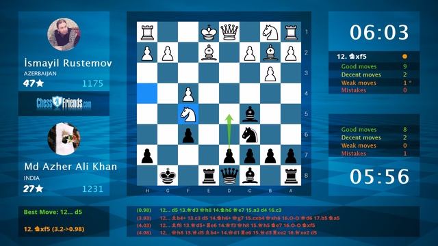 Chess Game Analysis: İsmayil Rustemov - Md Azher Ali Khan : 0-1 (By ChessFriends.com) смотреть онлайн
