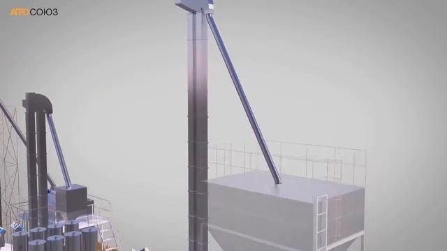 Комбикормовый завод. Технология производства комбикорма.