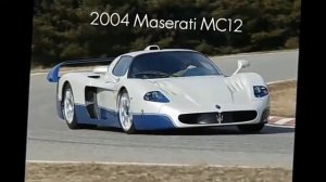 Car 1987 - 2021 Maserati Mc20 wow!