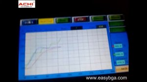 ACHI IR 12000 Desoldering BGA Chip 2