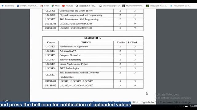 bsc computer science syllabus 2020 | bsc computer science subjects