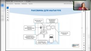 Личная гигиена сотрудников в общепите и на пищевых производствах. Как не допустить отравлений?