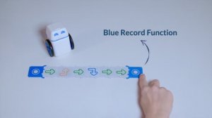 KUBO Coding Tutorials - 004 - KUBO Coding- Functions